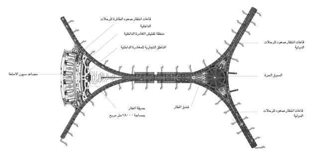 موقع مطار جدة الجديد